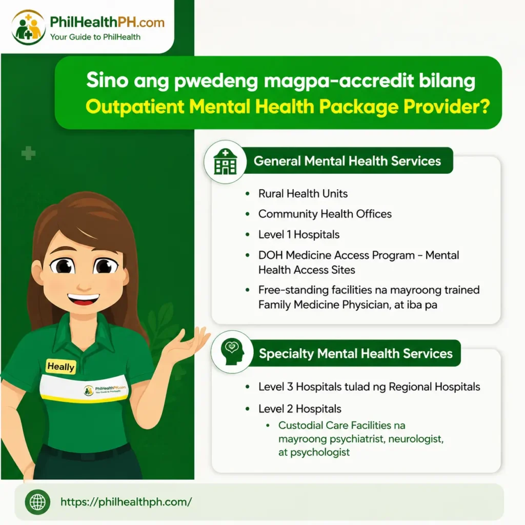 Outpatient Benefits Philhealth