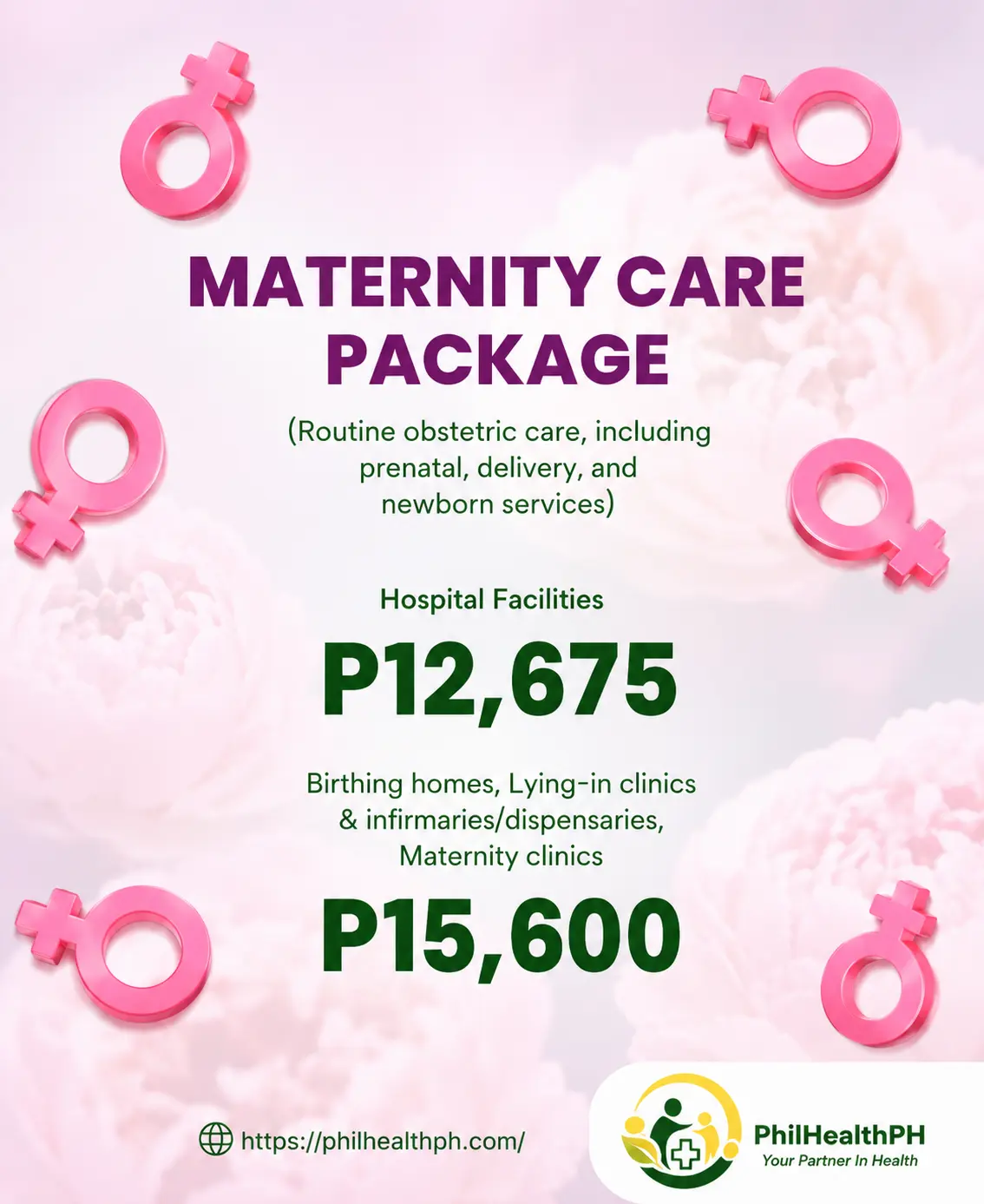 PhilHealth Maternity care 2026 pakage