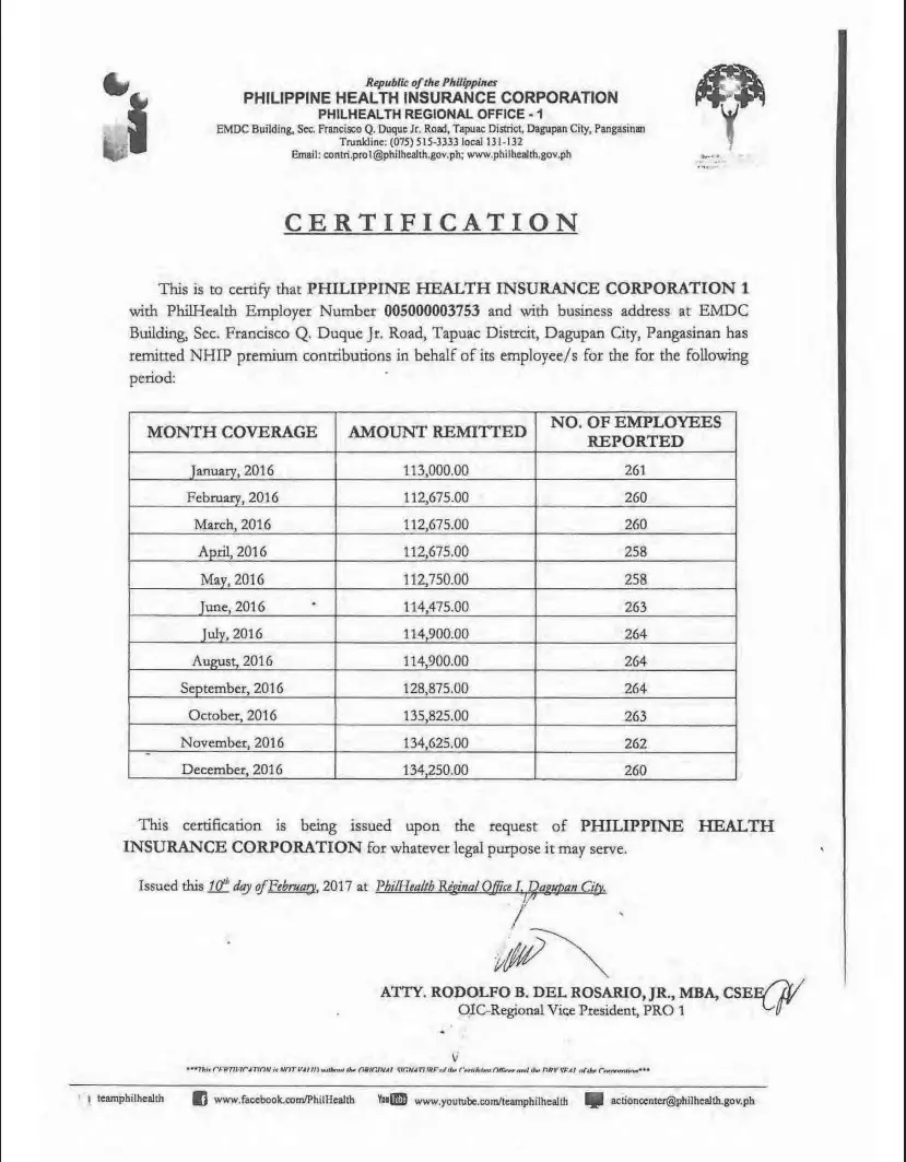 PhilHealth Certificate of Contribution