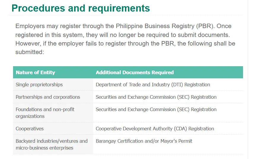 PhilHealth Employer Registration Requirements